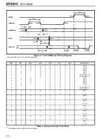 ͺ[name]Datasheet PDFļ6ҳ