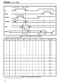 浏览型号MT8816的Datasheet PDF文件第6页
