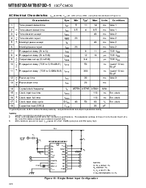 浏览型号MT8870DS的Datasheet PDF文件第10页