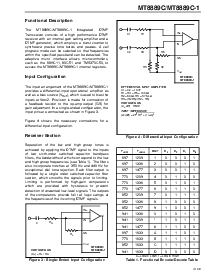 ͺ[name]Datasheet PDFļ3ҳ