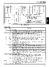 浏览型号MT8860XC的Datasheet PDF文件第5页