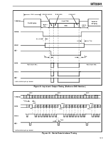 ͺ[name]Datasheet PDFļ9ҳ