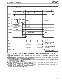 浏览型号MT8843AS的Datasheet PDF文件第9页