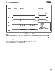 浏览型号MT8843AS的Datasheet PDF文件第10页