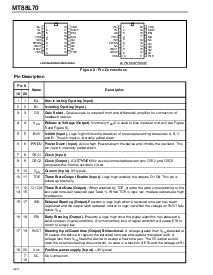 ͺ[name]Datasheet PDFļ2ҳ