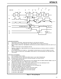 浏览型号MT88L70AN的Datasheet PDF文件第9页