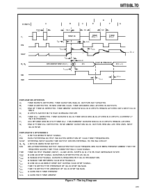 浏览型号MT88L70AS的Datasheet PDF文件第9页