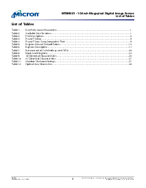 浏览型号MT9M001C12STM的Datasheet PDF文件第3页