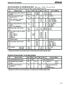 浏览型号MT9162AE的Datasheet PDF文件第9页