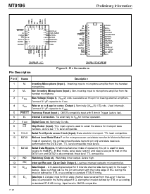 ͺ[name]Datasheet PDFļ2ҳ