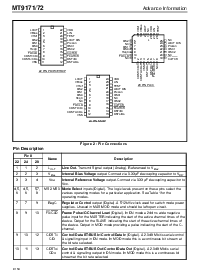 ͺ[name]Datasheet PDFļ2ҳ