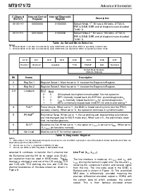 浏览型号MT9171AP的Datasheet PDF文件第12页