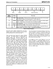 浏览型号MT9171AP的Datasheet PDF文件第13页