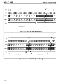 浏览型号MT9171AP的Datasheet PDF文件第4页