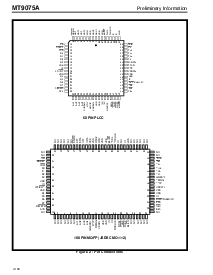 浏览型号MT9075AL的Datasheet PDF文件第2页