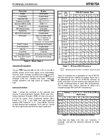 浏览型号MT9075AL的Datasheet PDF文件第15页