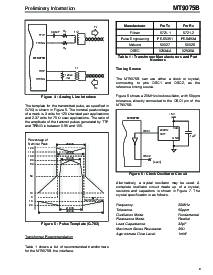 浏览型号MT9075B-1的Datasheet PDF文件第9页