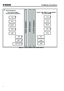 浏览型号MT90866AG的Datasheet PDF文件第4页
