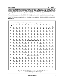 浏览型号MT90871AV的Datasheet PDF文件第3页