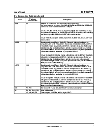 浏览型号MT90871AV的Datasheet PDF文件第7页