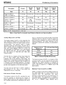 浏览型号MT9042AP的Datasheet PDF文件第6页