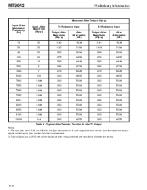 浏览型号MT9042AP的Datasheet PDF文件第8页