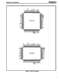 浏览型号MT90812AL的Datasheet PDF文件第3页