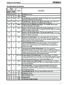 浏览型号MT90812AL的Datasheet PDF文件第5页