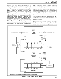 浏览型号MT9080AP的Datasheet PDF文件第11页