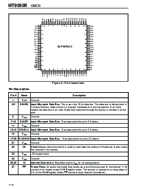 浏览型号MT9080BP的Datasheet PDF文件第2页
