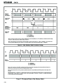 浏览型号MT9080BP的Datasheet PDF文件第6页