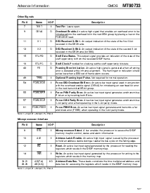浏览型号MT90733的Datasheet PDF文件第5页