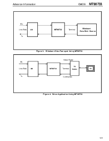 浏览型号MT90733的Datasheet PDF文件第7页