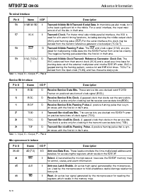 浏览型号MT90732的Datasheet PDF文件第4页