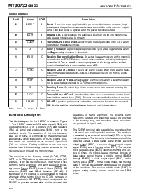 浏览型号MT90732的Datasheet PDF文件第6页