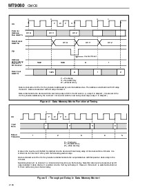 浏览型号MT9080的Datasheet PDF文件第6页