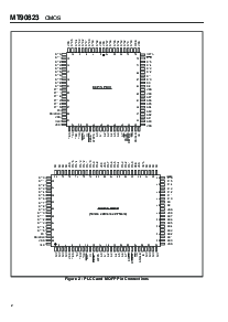 浏览型号MT90823AB的Datasheet PDF文件第2页