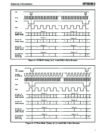 浏览型号MT90863AG1的Datasheet PDF文件第7页