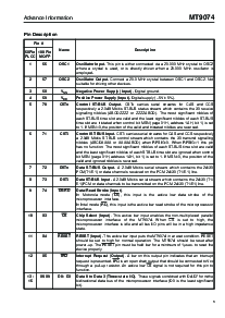 ͺ[name]Datasheet PDFļ3ҳ