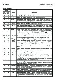ͺ[name]Datasheet PDFļ4ҳ