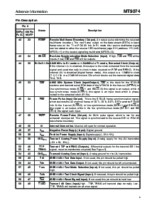 ͺ[name]Datasheet PDFļ5ҳ