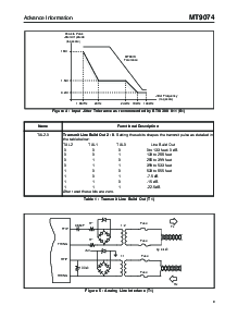 ͺ[name]Datasheet PDFļ9ҳ