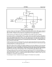 ͺ[name]Datasheet PDFļ6ҳ