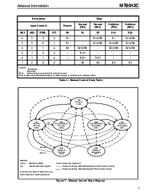 ͺ[name]Datasheet PDFļ9ҳ
