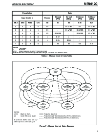 ͺ[name]Datasheet PDFļ9ҳ