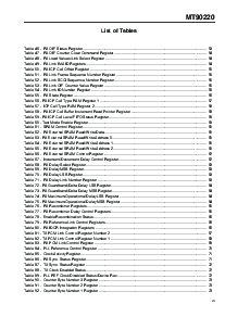 浏览型号MT90220AL的Datasheet PDF文件第9页