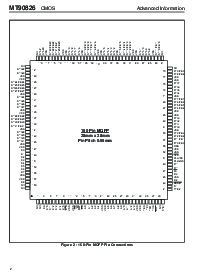 浏览型号MT90826AG的Datasheet PDF文件第2页