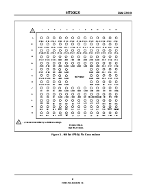 ͺ[name]Datasheet PDFļ8ҳ