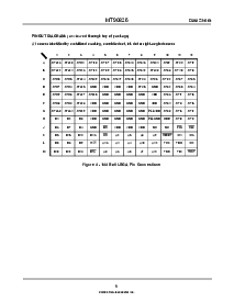 ͺ[name]Datasheet PDFļ9ҳ