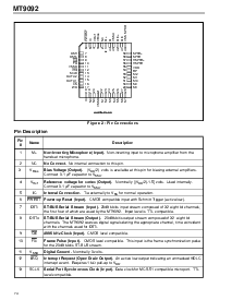 浏览型号MT9092AP的Datasheet PDF文件第2页